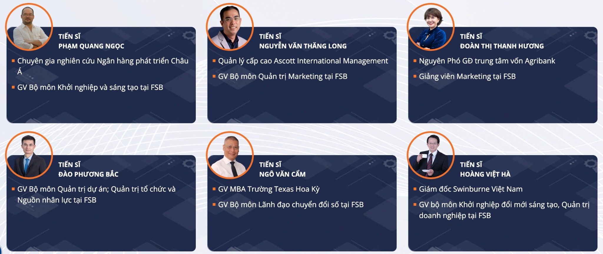 Chân dung TS. Phạm Quang Ngọc